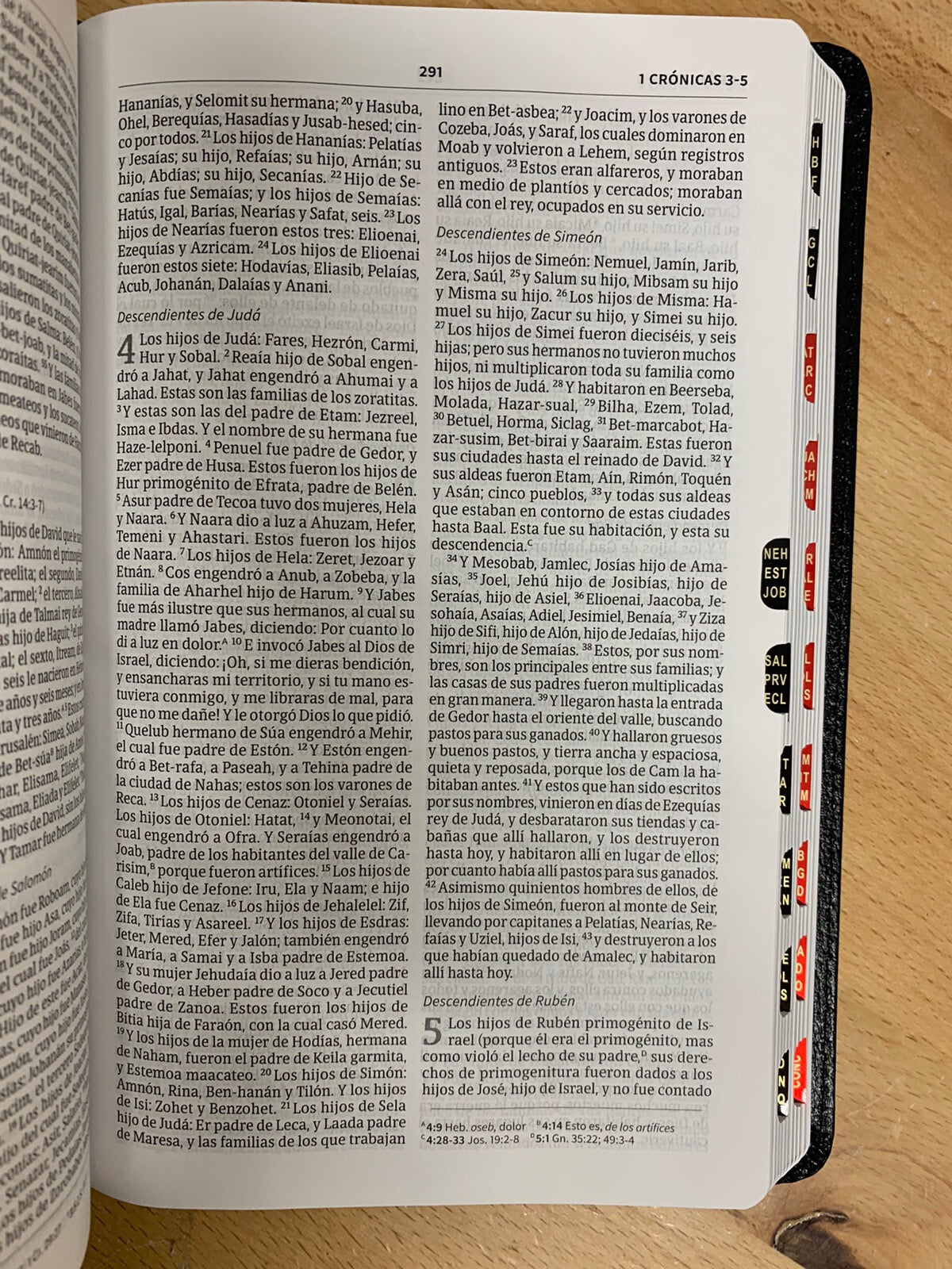 Biblia RVR 1960 Ultrafina Negro con indice