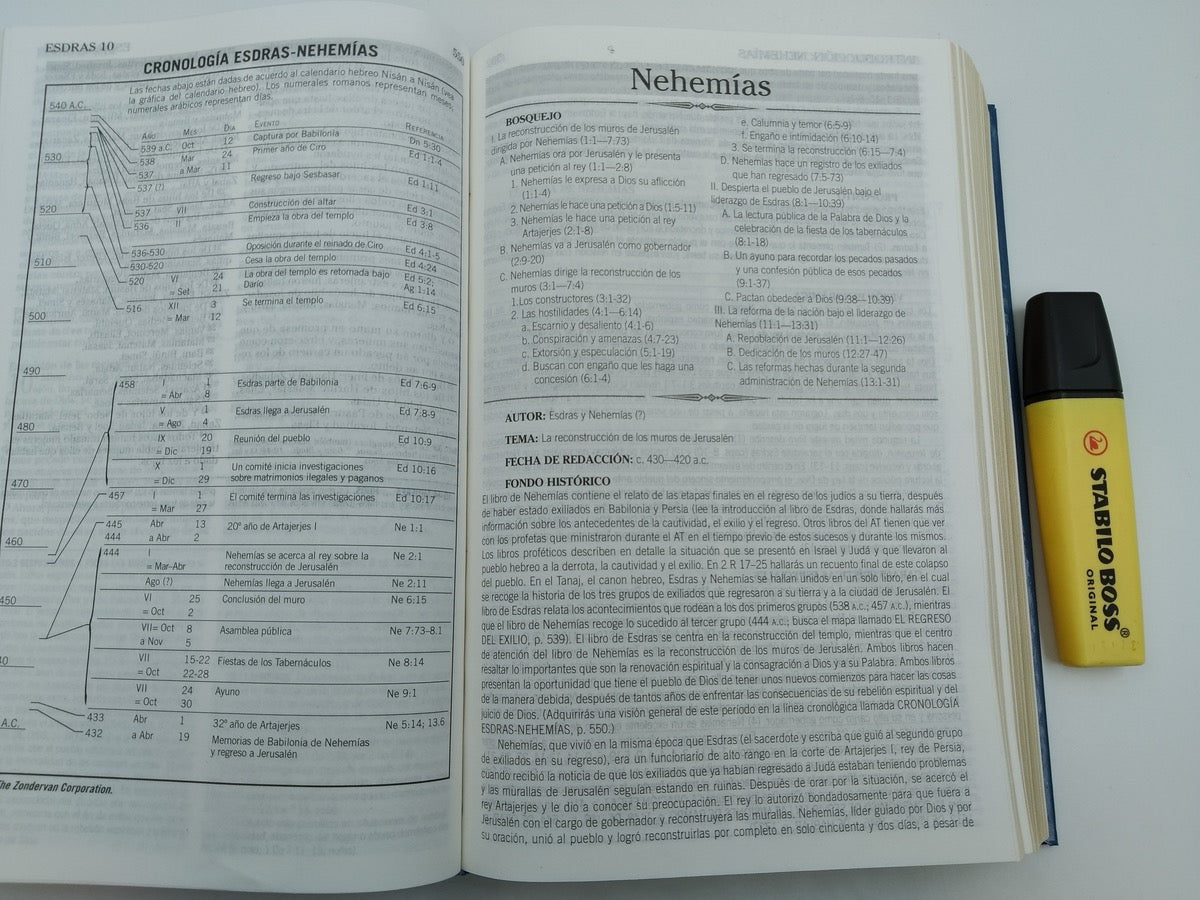 Biblia RVR 1960 de Estudio de la Vida Plena para Jóvenes